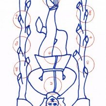 Le Pendu et l’Arbre de Vie