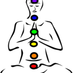 chakras