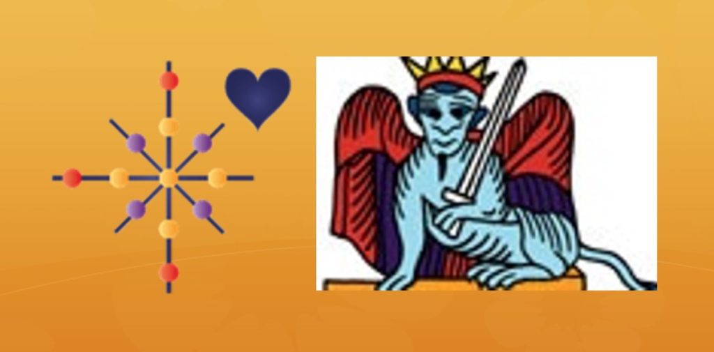 Logo Référentiel et la sphinge du tarot